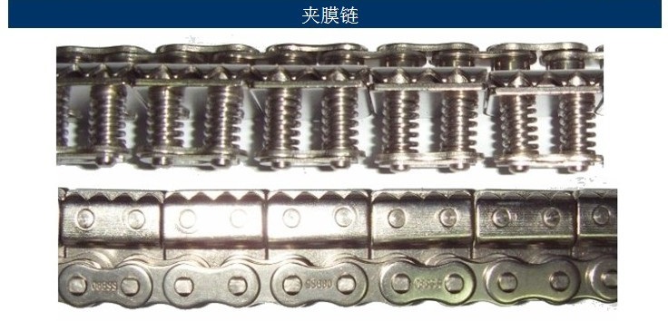 昆明链条